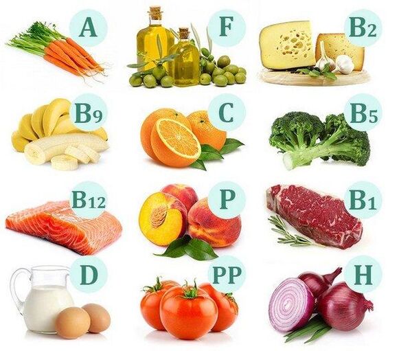 Vitamins in food products